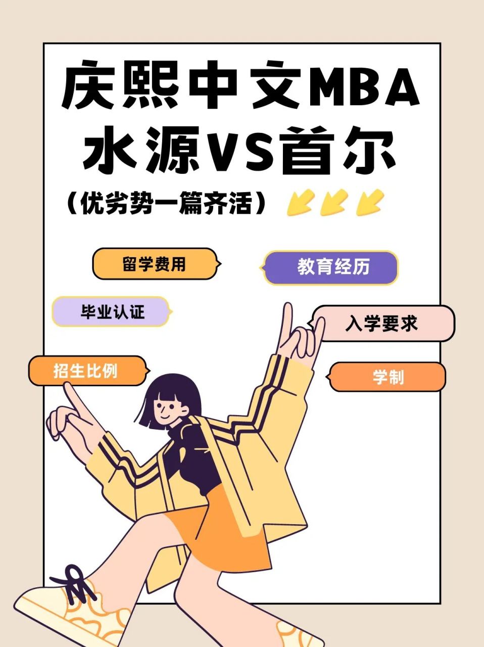 庆熙大学中文mba,首尔水源校区大比拼  之前大家常听的庆熙中文mba指