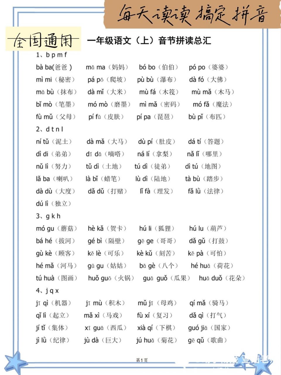 必会|一年级上汉语拼音音节汇总 拼音你家完全掌握了吗?