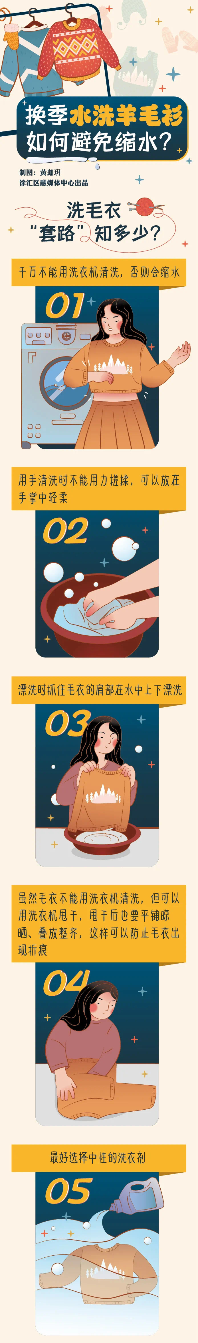 實用換季衣物清洗指南# 【毛衣洗不好就縮水?