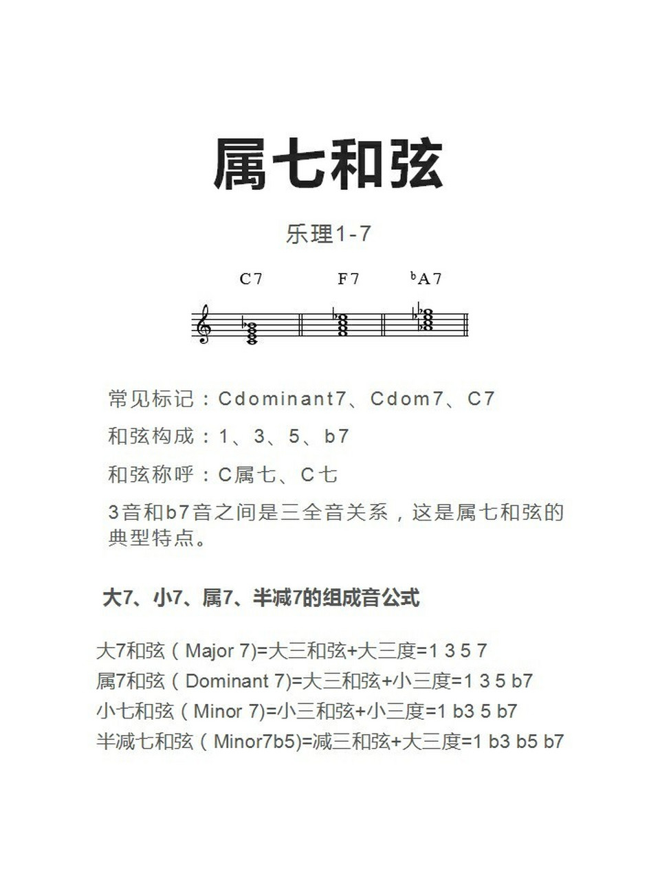 乐理学习第七课摘要/属七和弦 自然大小调 12月寒潮来袭真的好冷啊>_ 