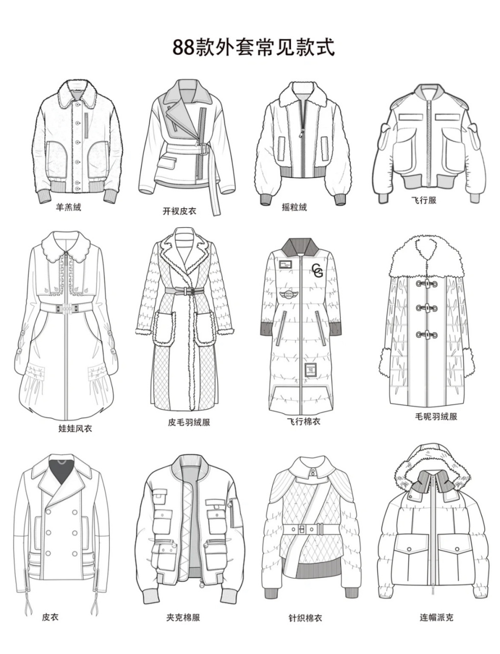 56615服装设计素材库|88套手绘外套款式合集  软件:912019ai,ps