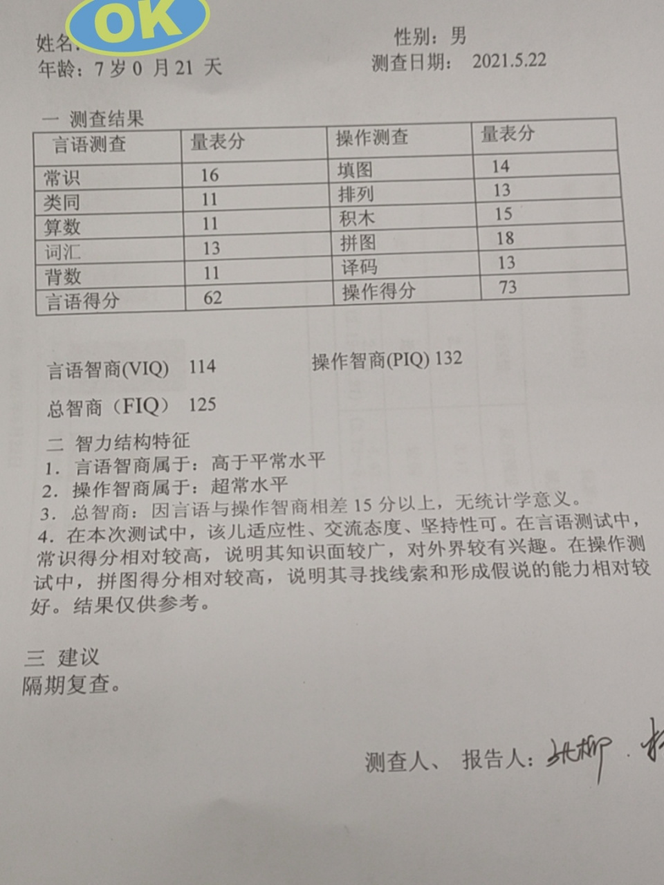 多動症兒童的韋氏兒童智商測試 因為一年級↓頻繁的找家長 由一週一次