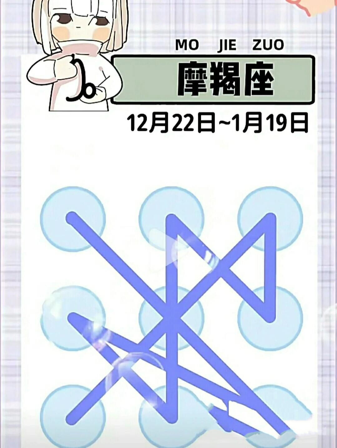 12星座锁屏密码