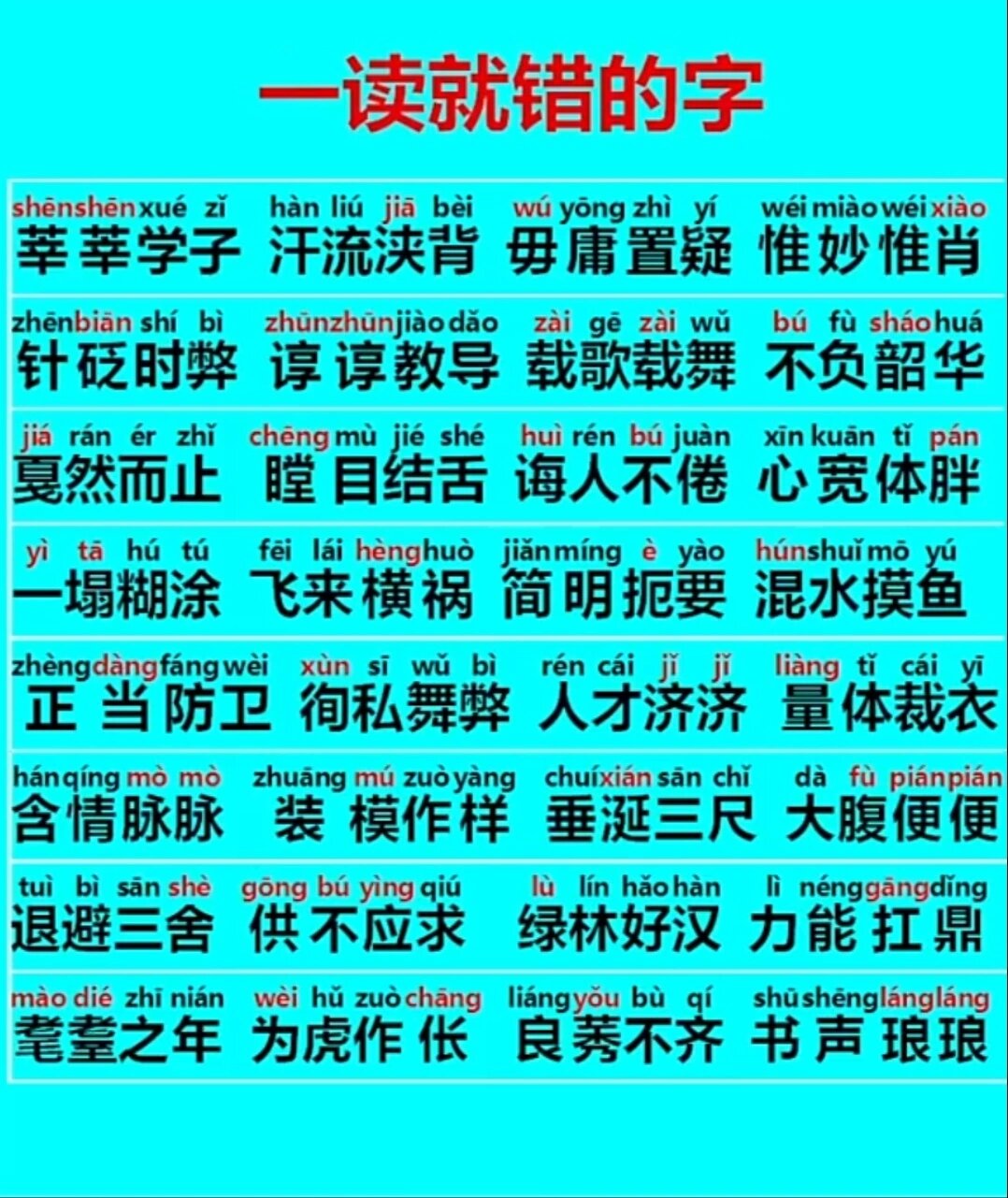 一读就错的字,看你能读对多少