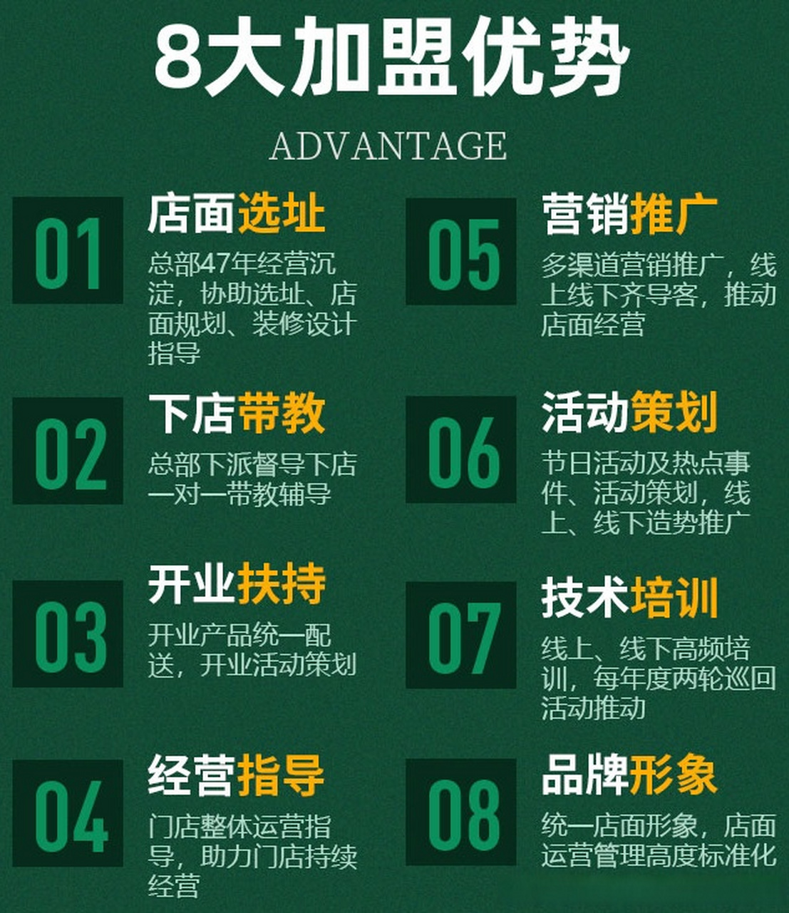 创业加盟项目的市场风云变幻