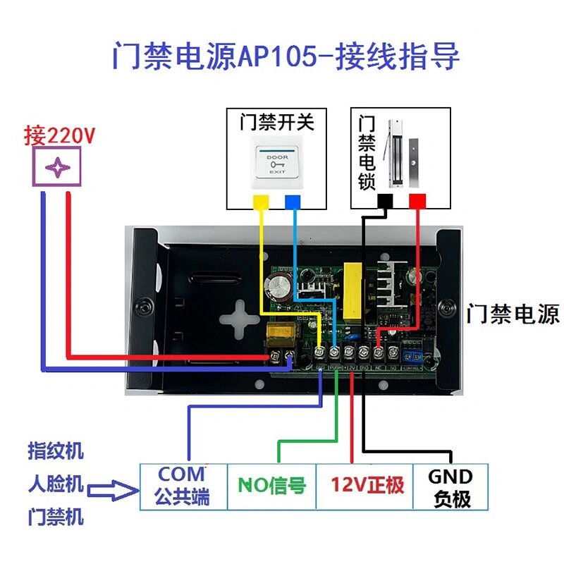 各种类型的门禁接线图示还不会接线的看过来