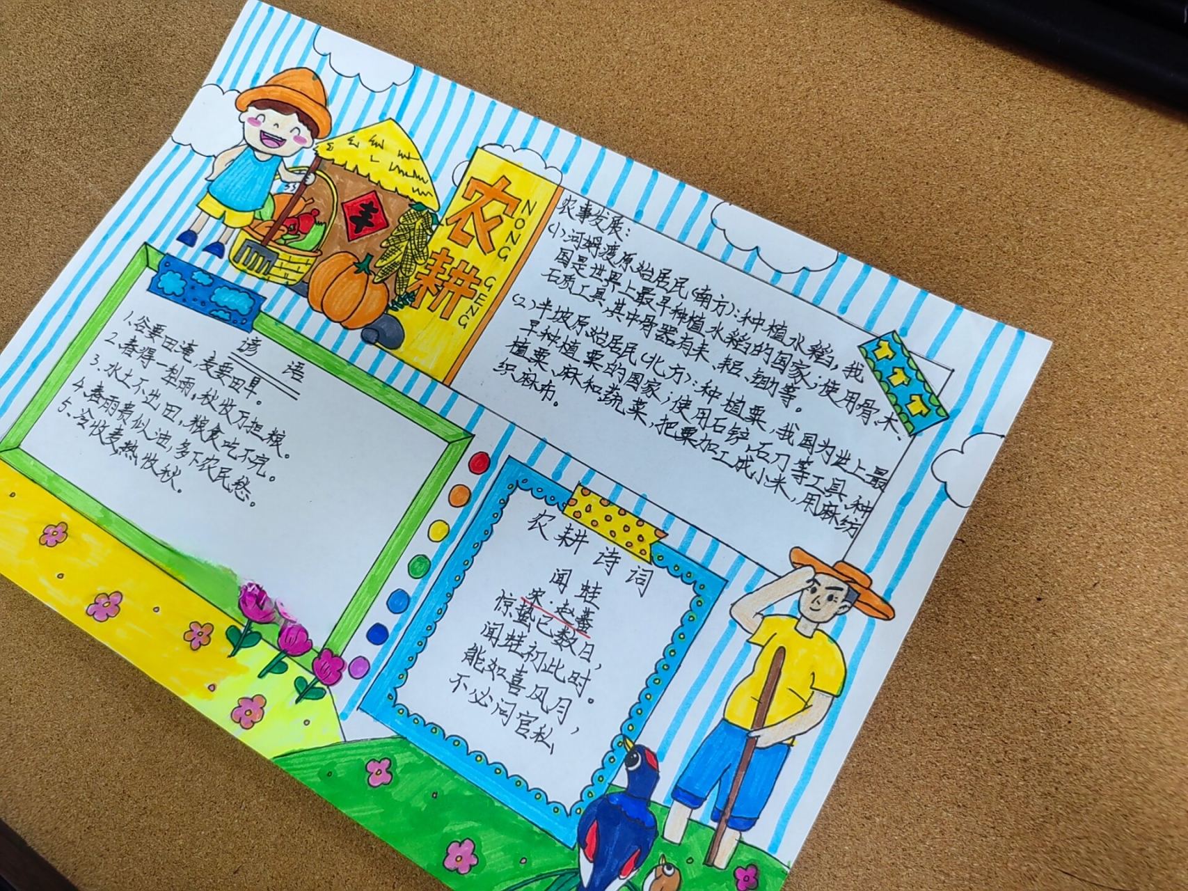 农耕手抄报 农耕文化小报