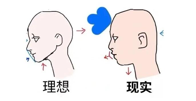 鼻子整形的最新科技与美容革新趋势：技术突破引领个性化美颜重塑