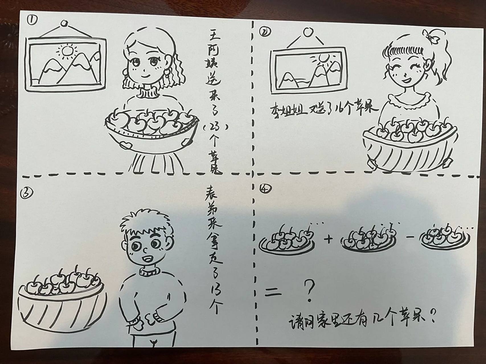 数学四格漫画简笔画图片