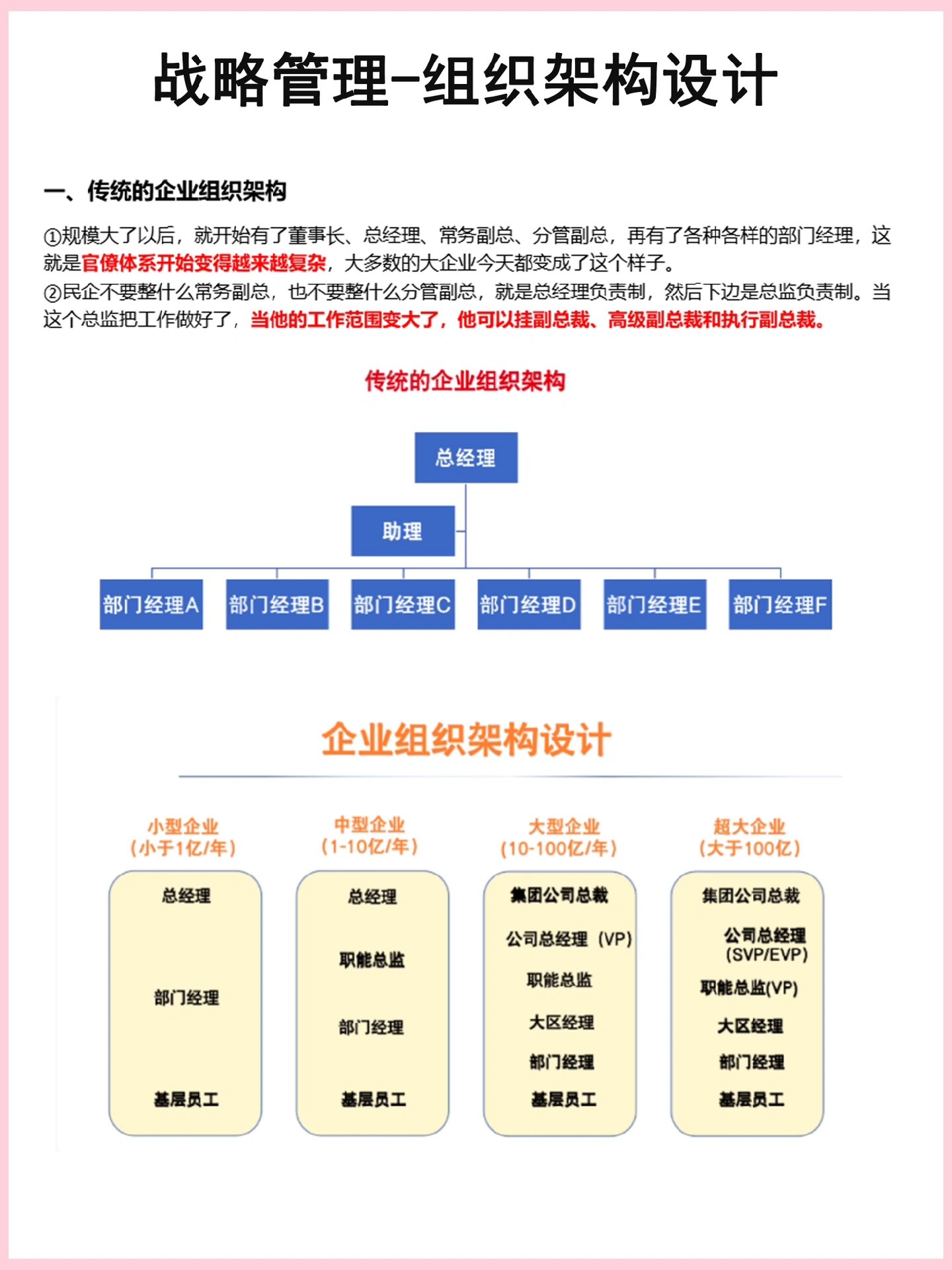 企业战略管理的主体