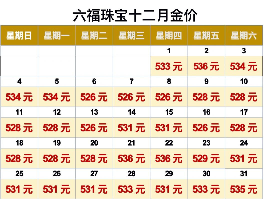 周大福～12.