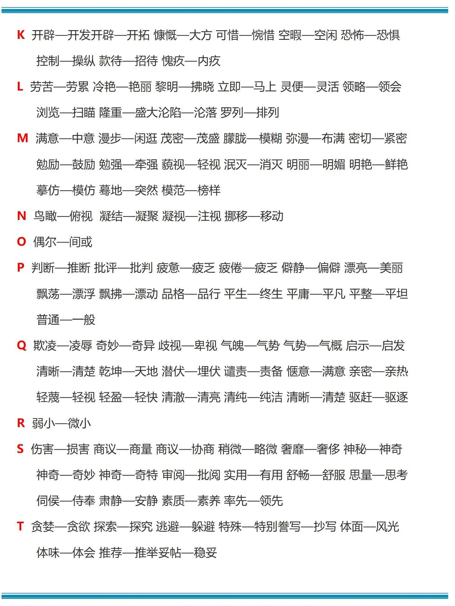 小学语文!40092个近义词反义词,收藏起来97