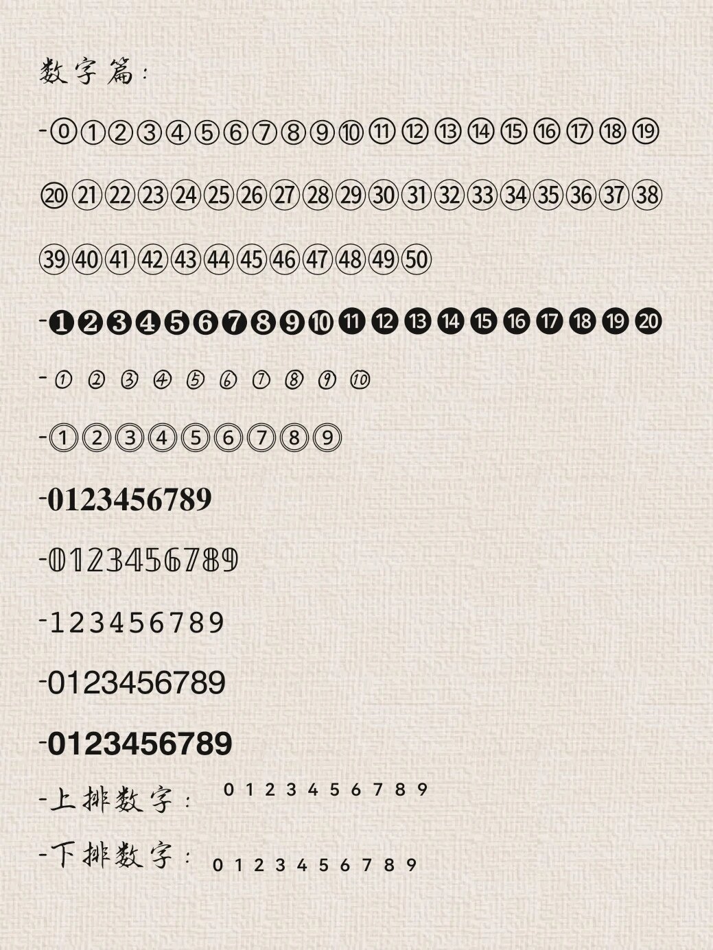 wechat特殊符号 | 特殊数字篇