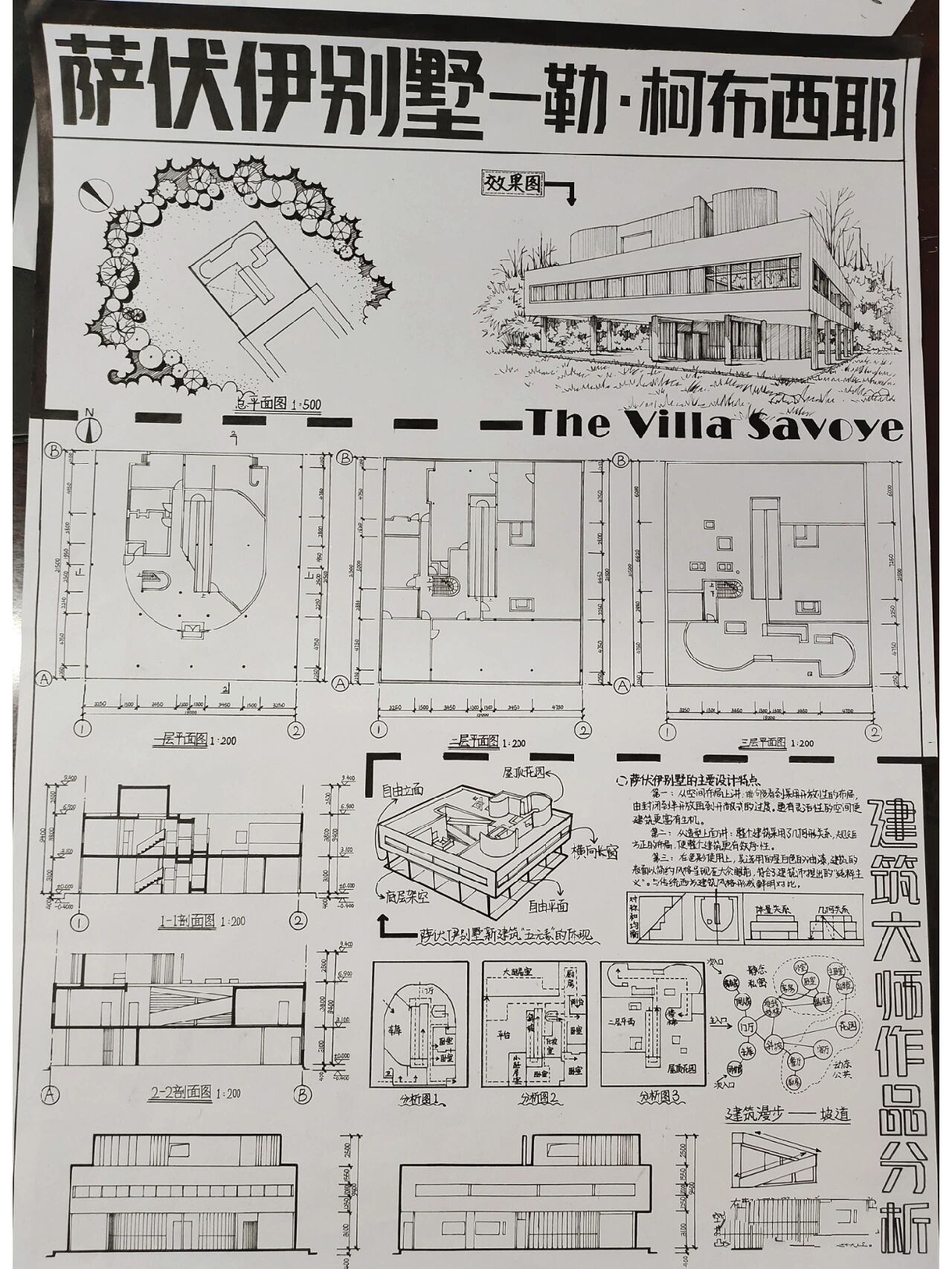 建筑大师作品抄绘
