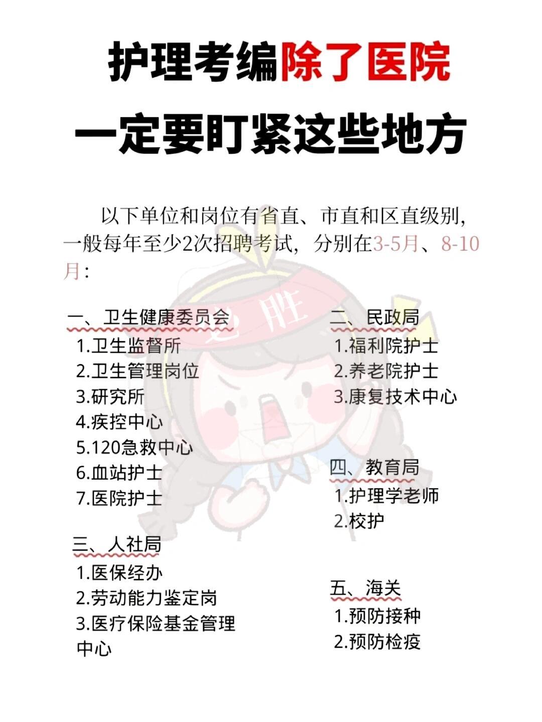 护理求职准备工作有哪些(护理求职准备工作有哪些内容)