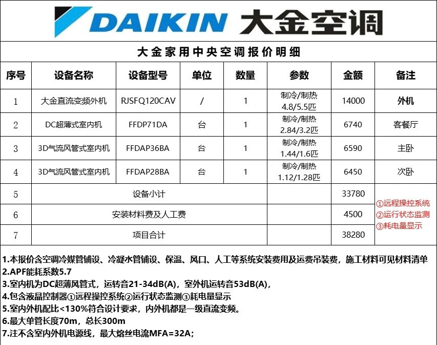 暖气片品牌：温暖您的选择