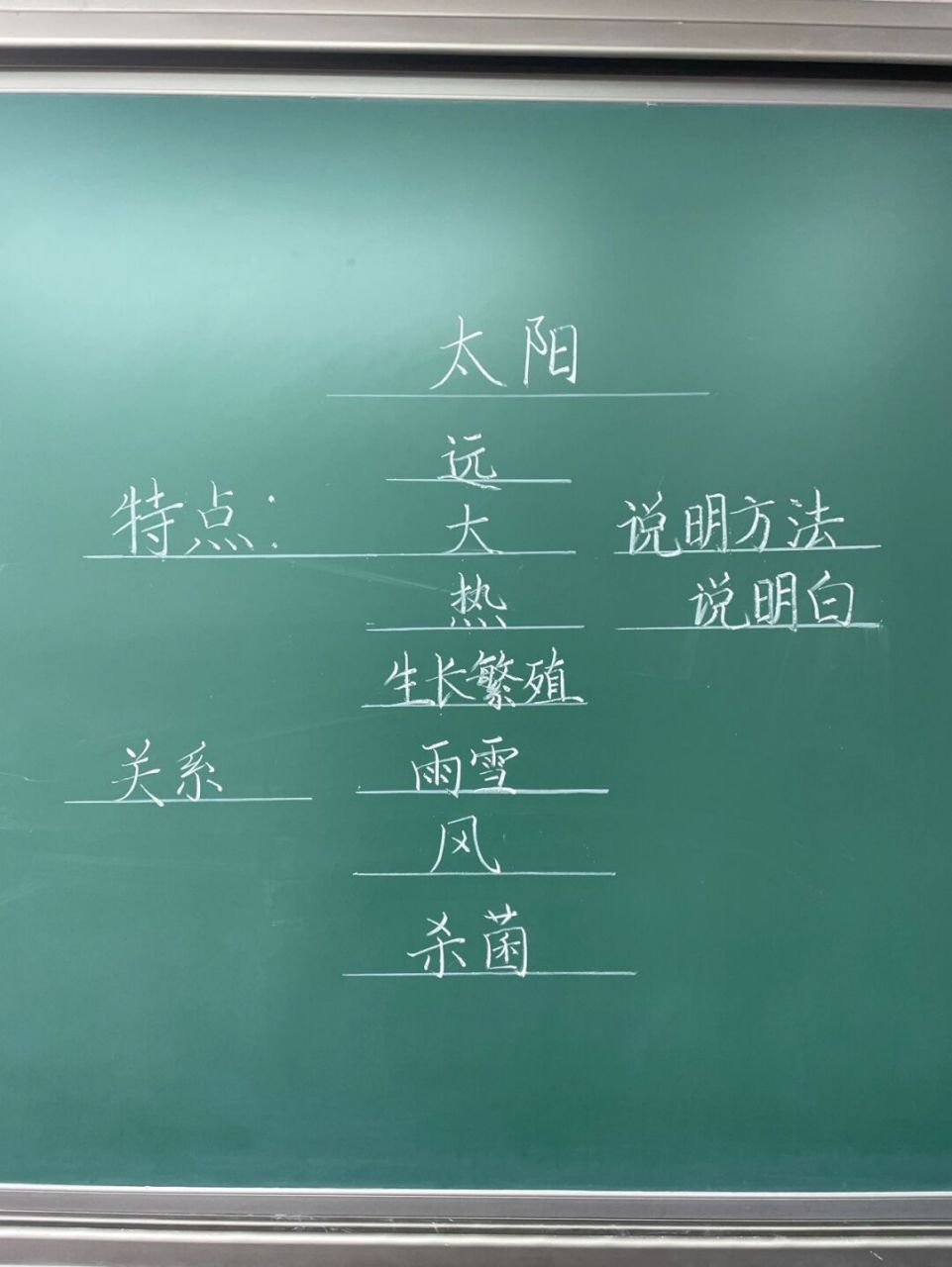 五年级上册《太阳》板书设计77教案 #小学语文备课# #小学语文板书