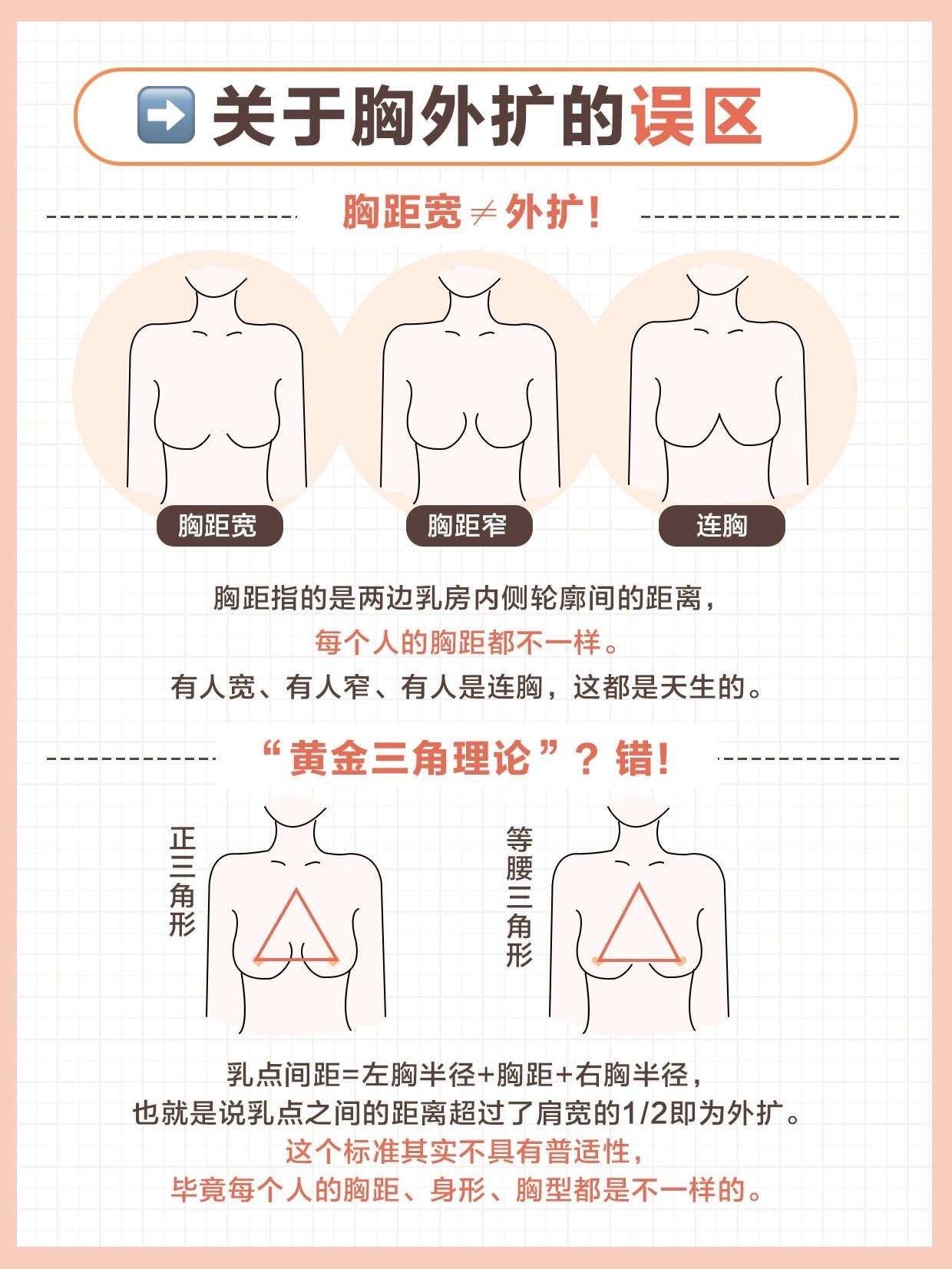 91 总是认为:没沟就是胸外扩,然后陷入无限烦恼 但姐妹们有没有想过