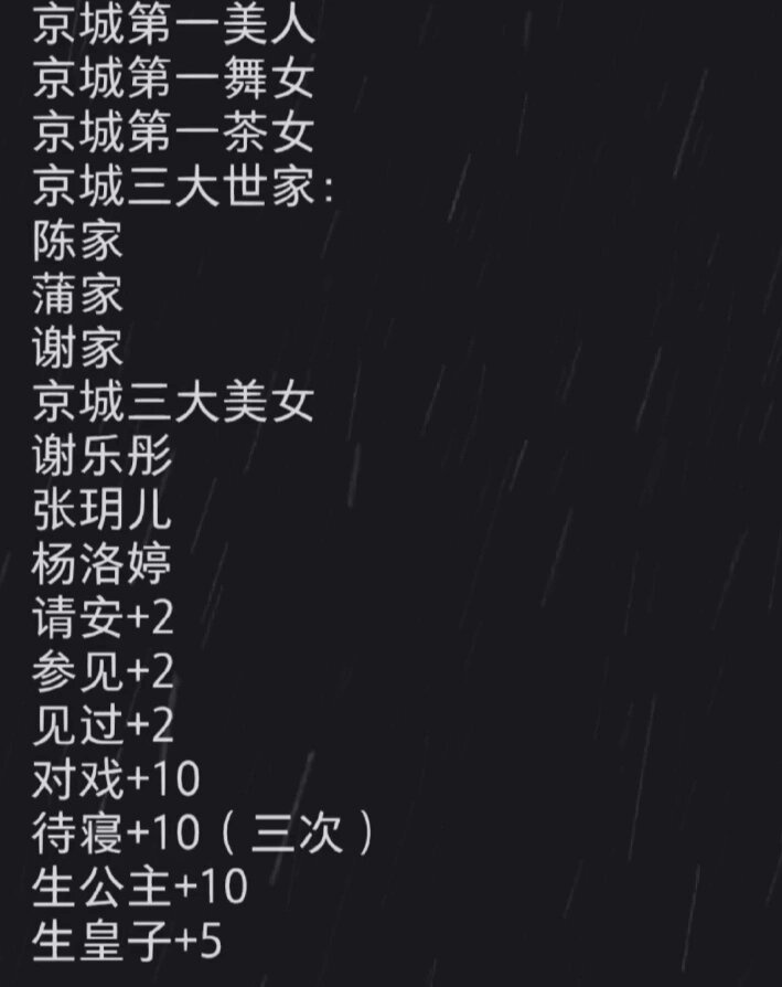 皇宫里的女生职位表