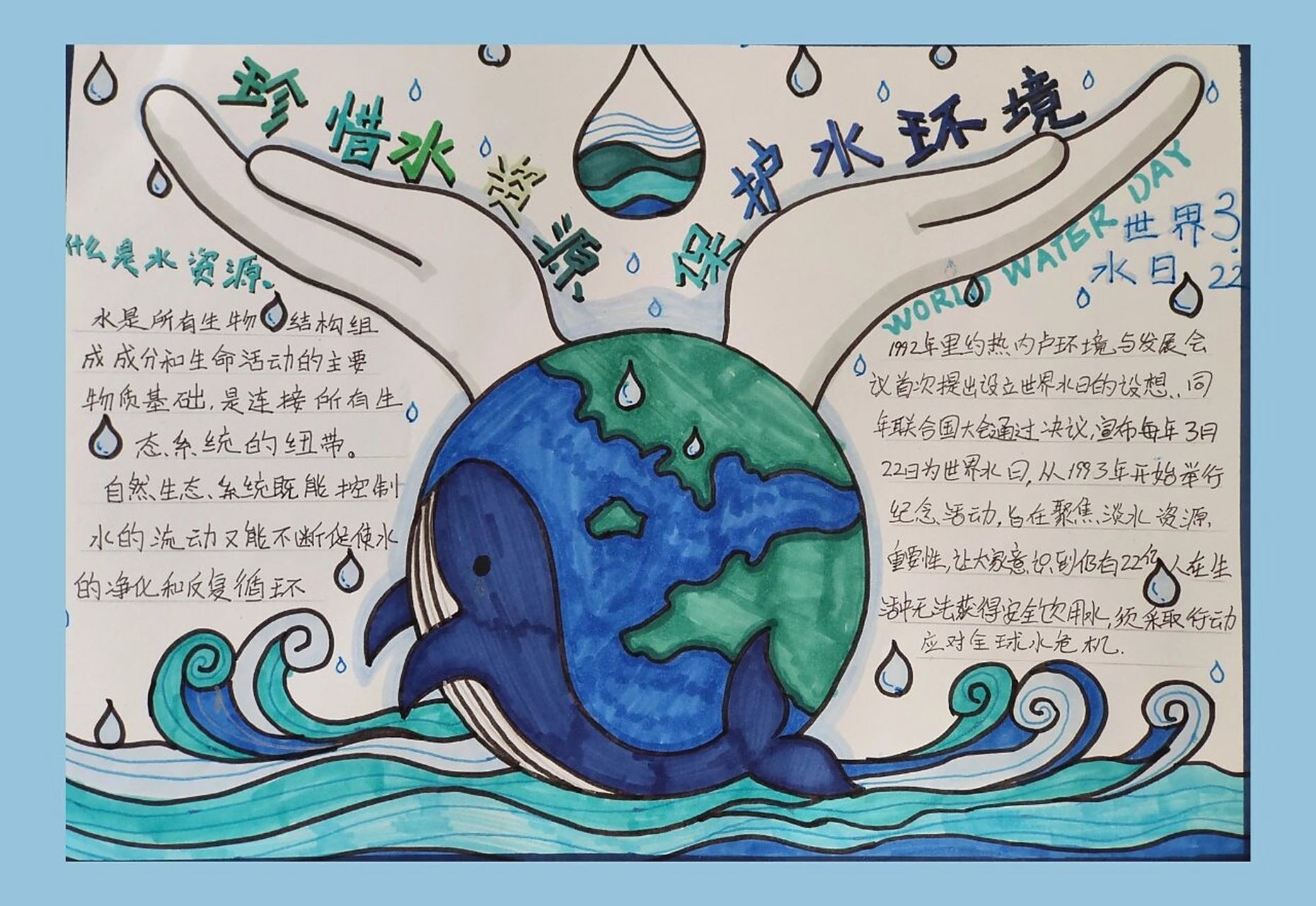 水资源保护手抄报,世界水日