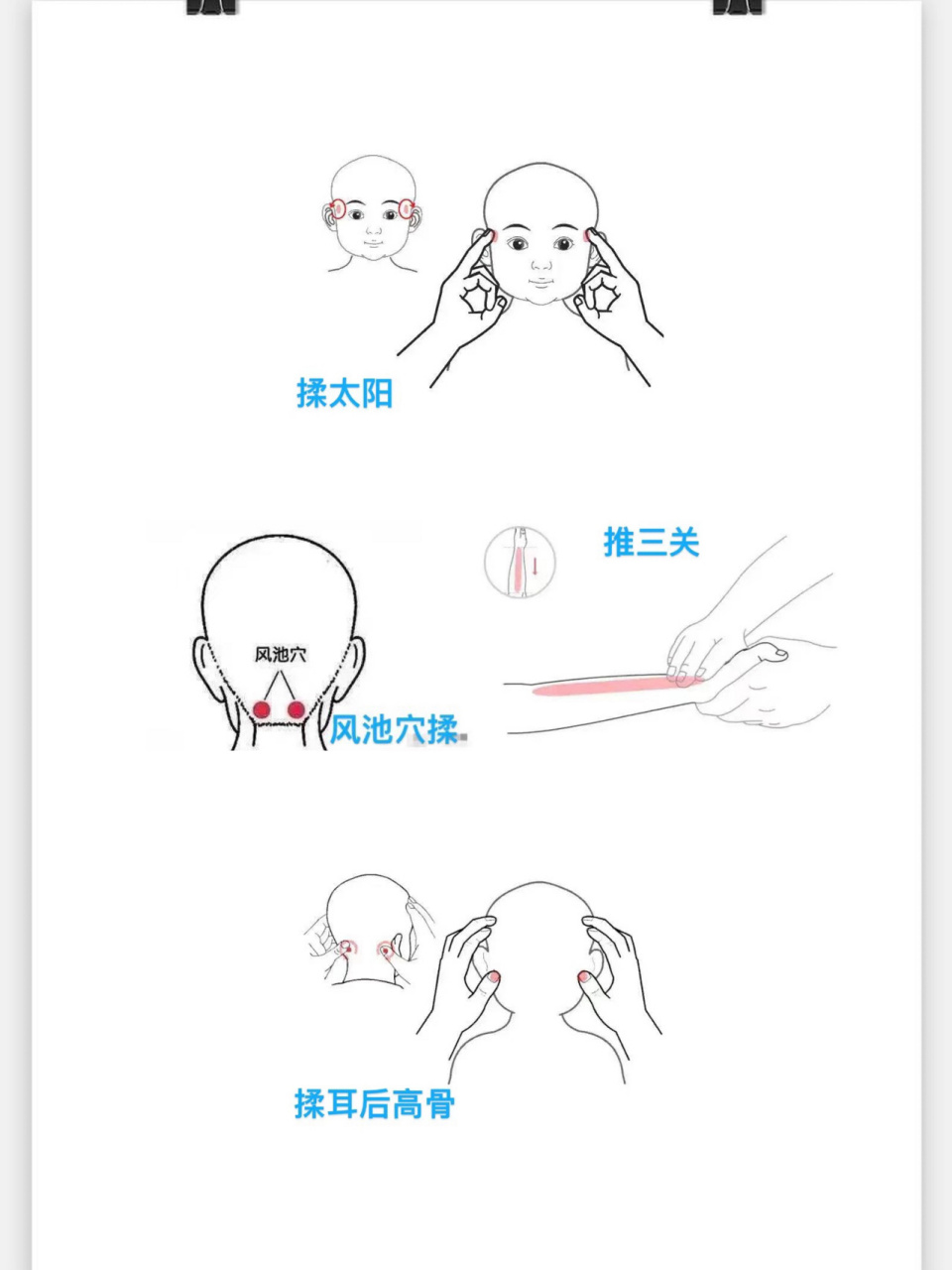 鼻窦炎推拿图片