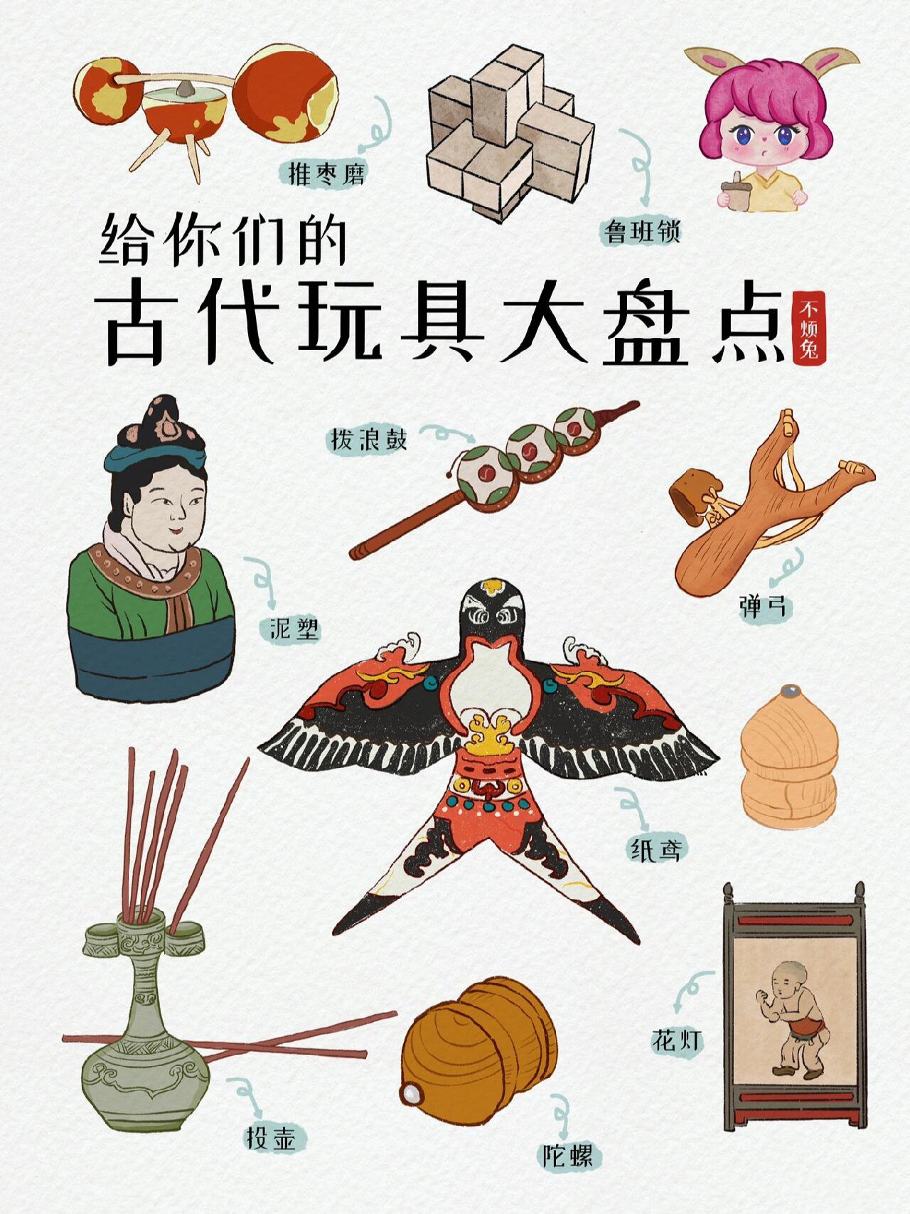 97传统文化|古代玩具大盘点 古代的玩具长什么样?