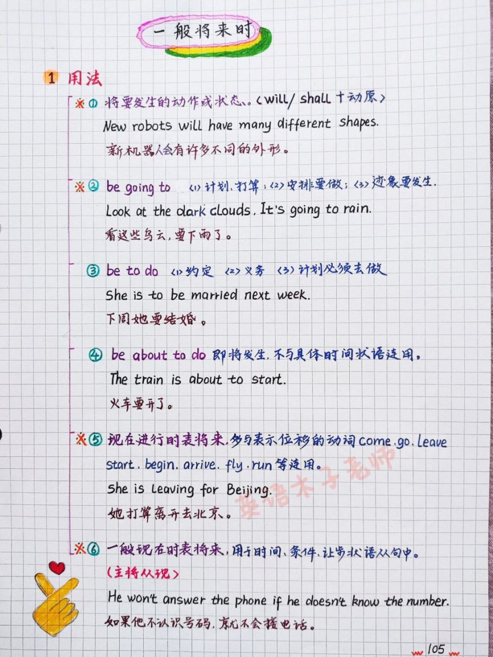 ①一般将来时;②will&be going to!