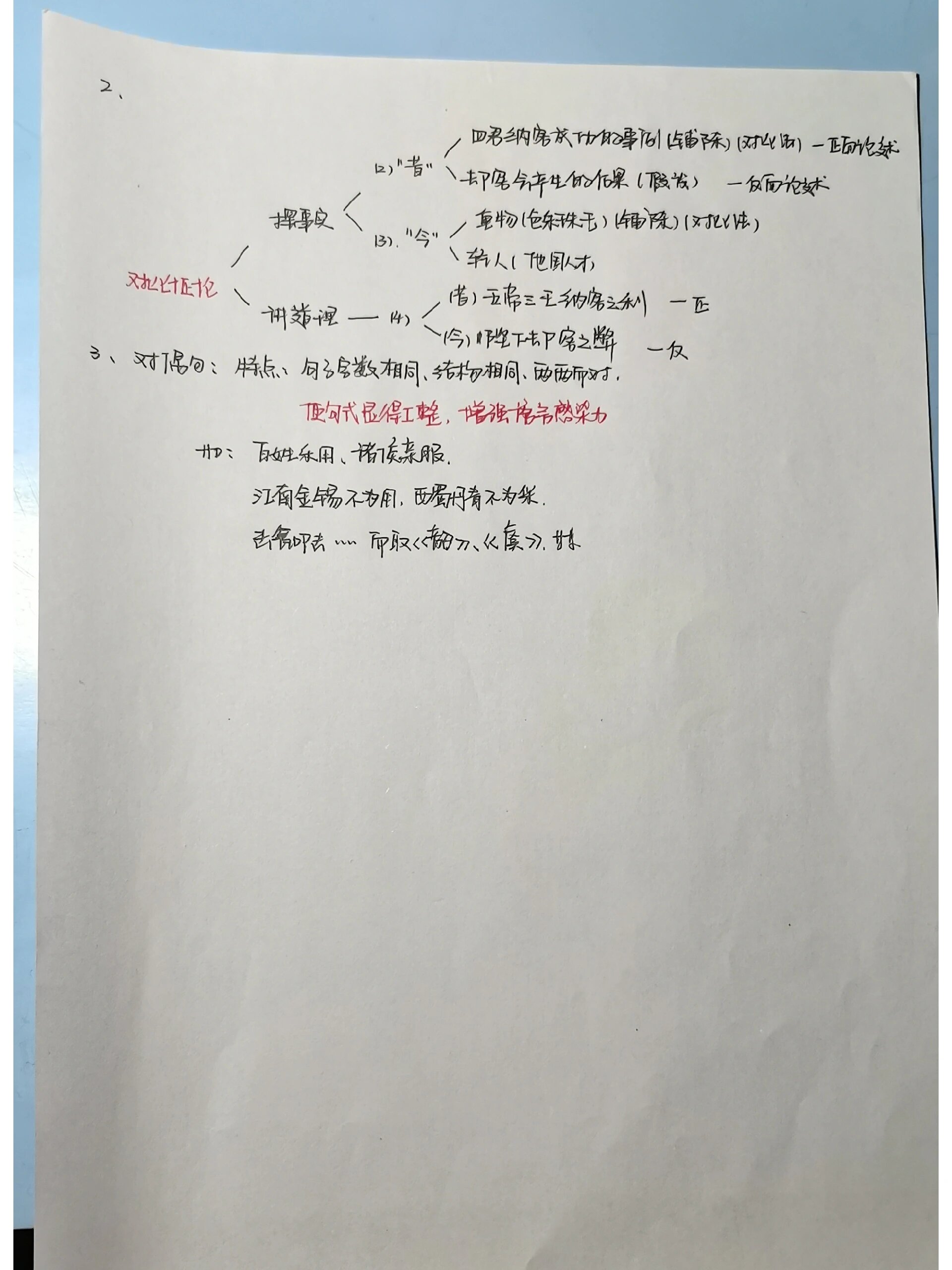 陕西专升本语文笔记《谏逐客书》