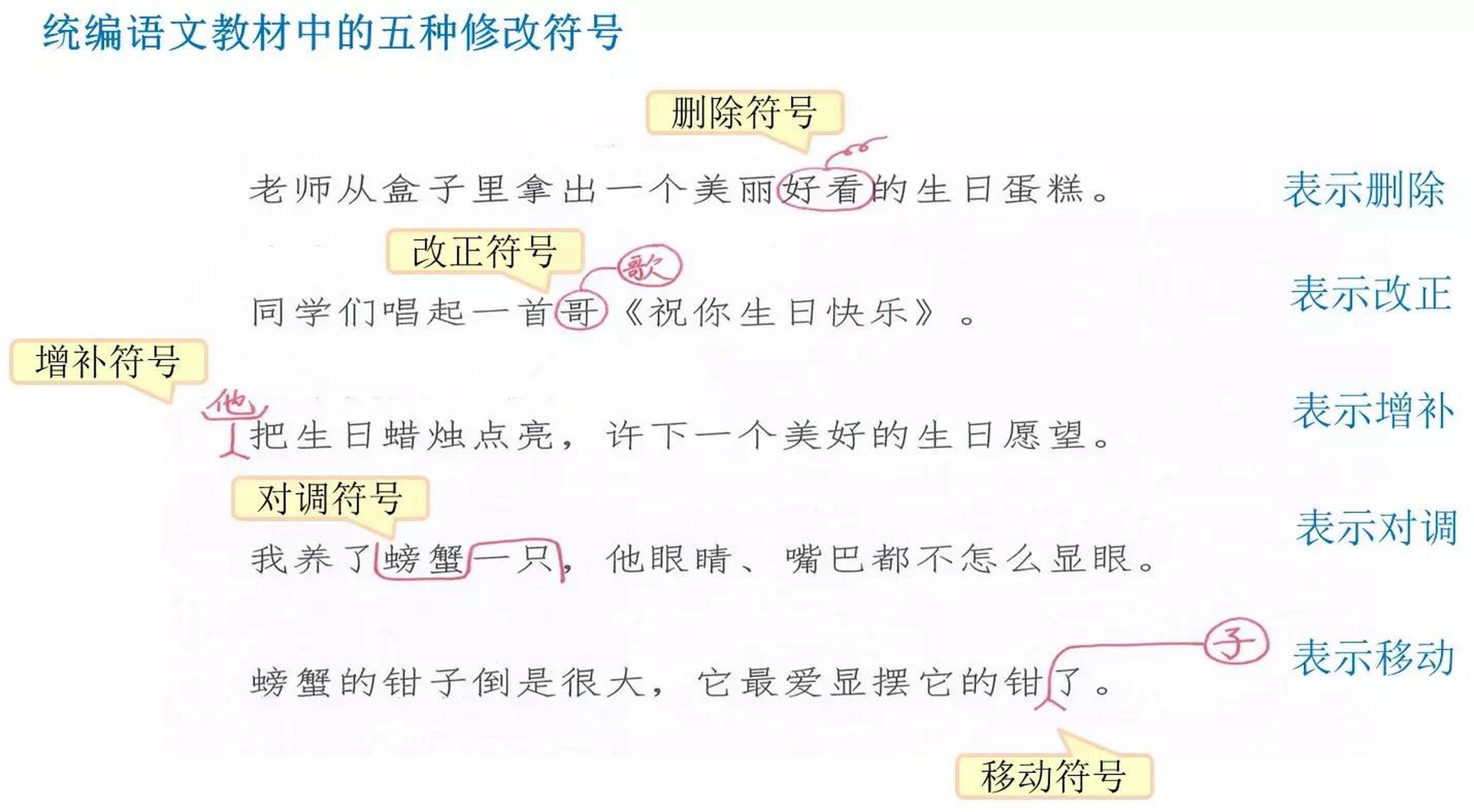 常见作文修改符号 小学语文,常见作文修改符号