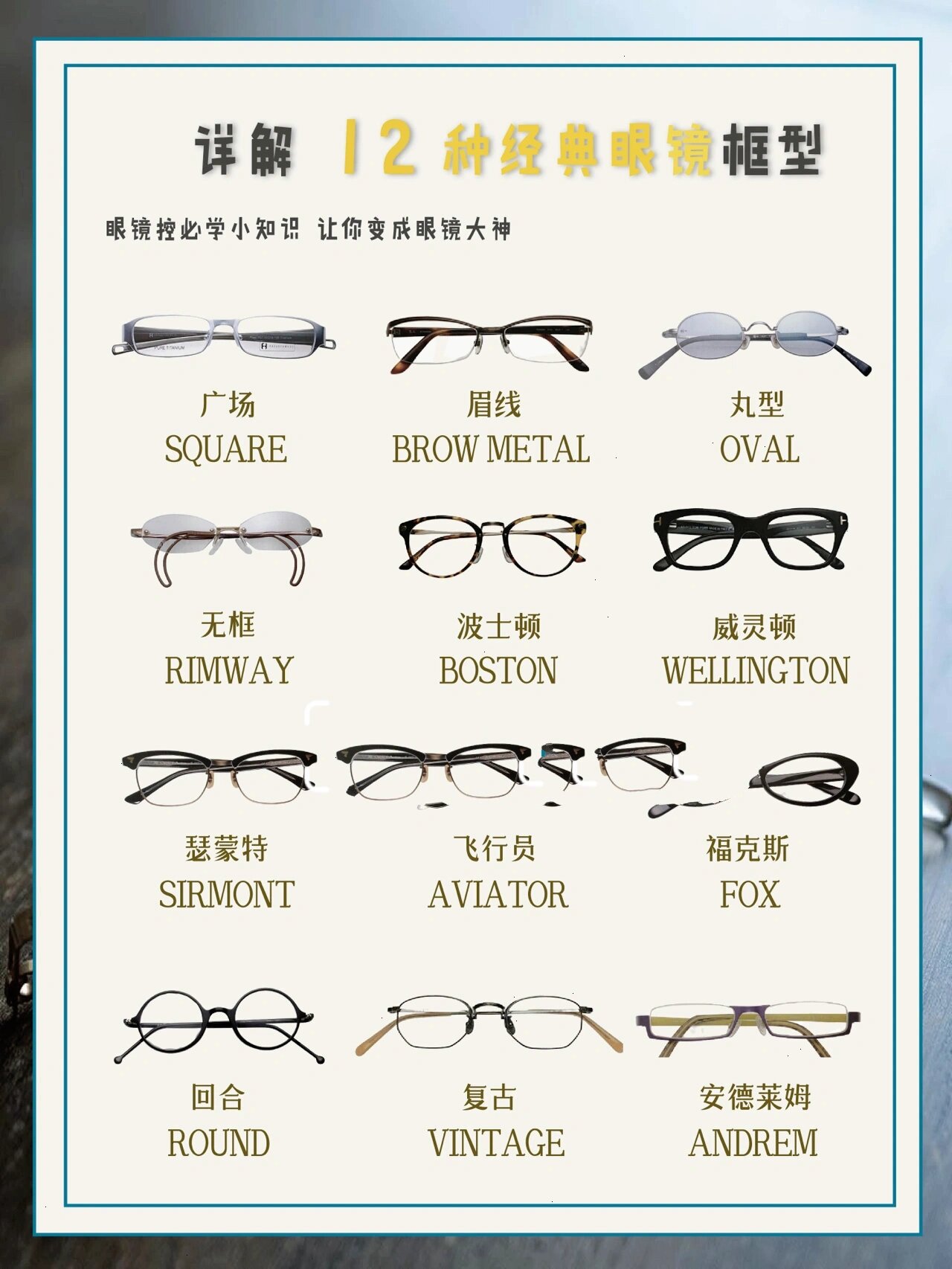 9712种经典眼镜框型名称|秒变眼镜大神6315