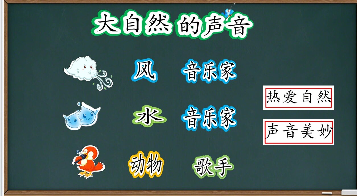 大自然的声音 电子板书
