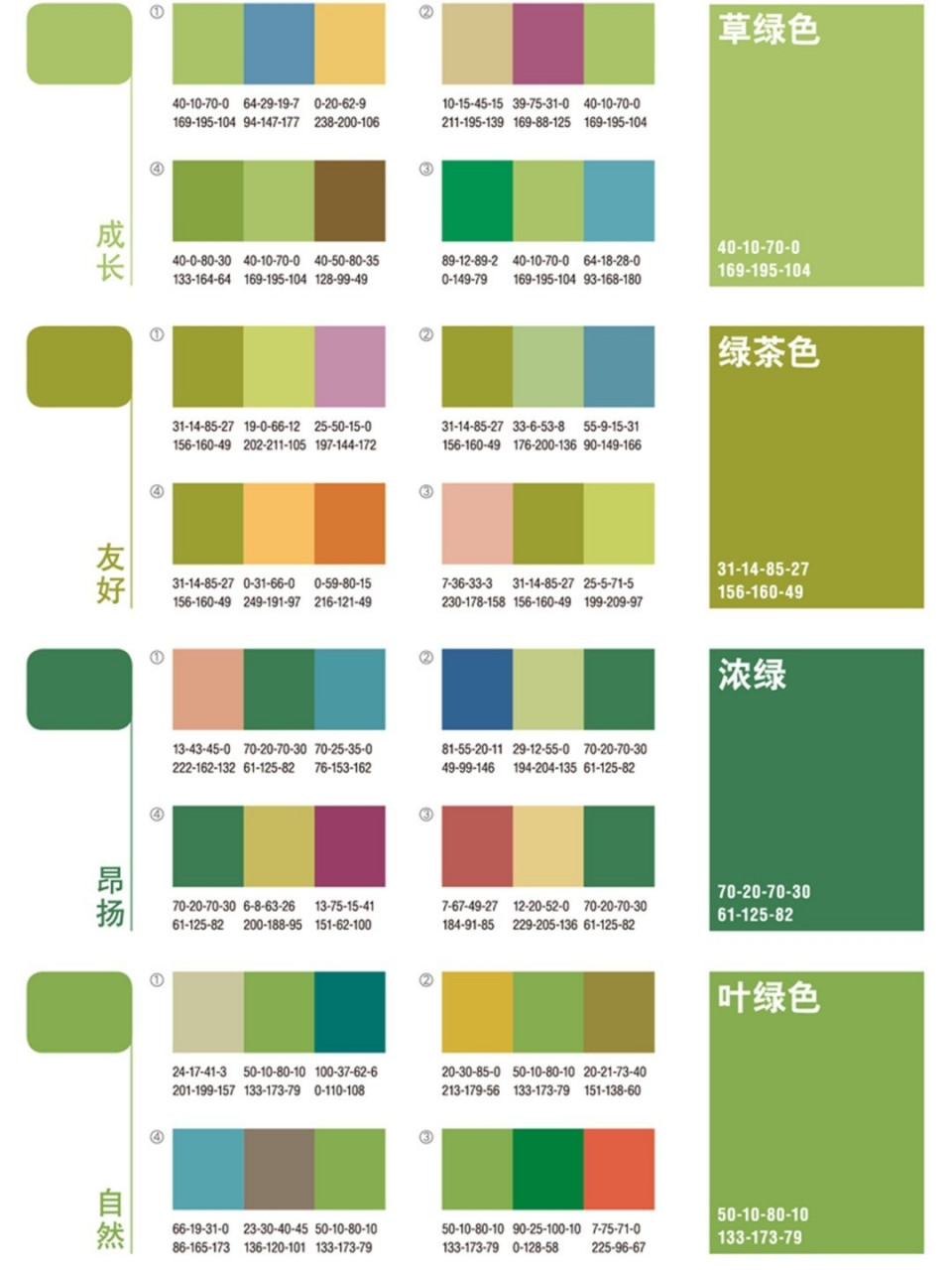 超全绿色系配色合集|春来江水绿如蓝,等春 除了紫色,还很偏爱墨绿色系