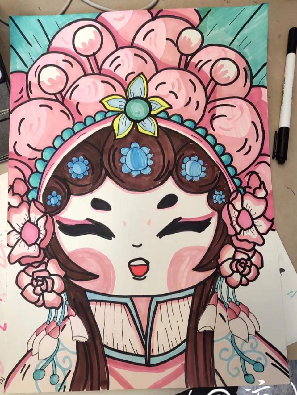 京剧脸谱主题画   # 幼师临摹脸没有涂颜色哦