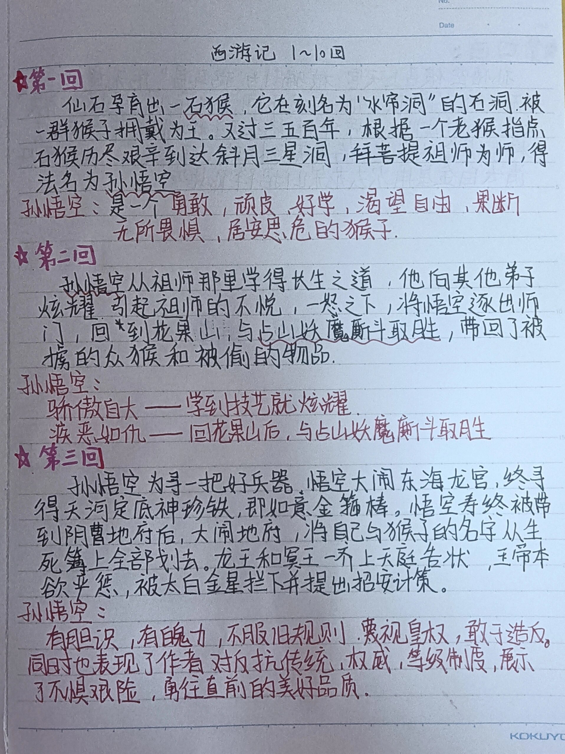 西游记主要内容及人物形象