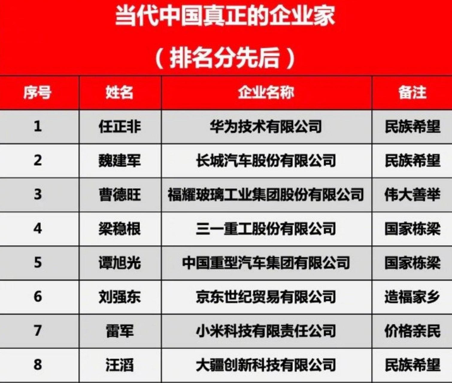 什么企业算大型企业