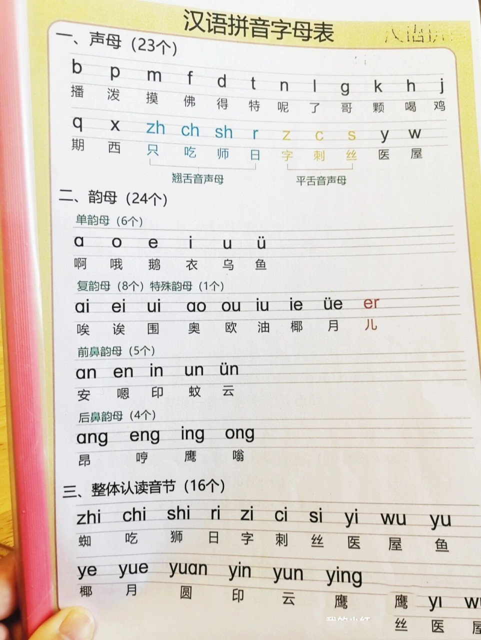 9首歌谣口诀一招搞定幼小衔接拼音9696 92幼小衔接重点在拼音