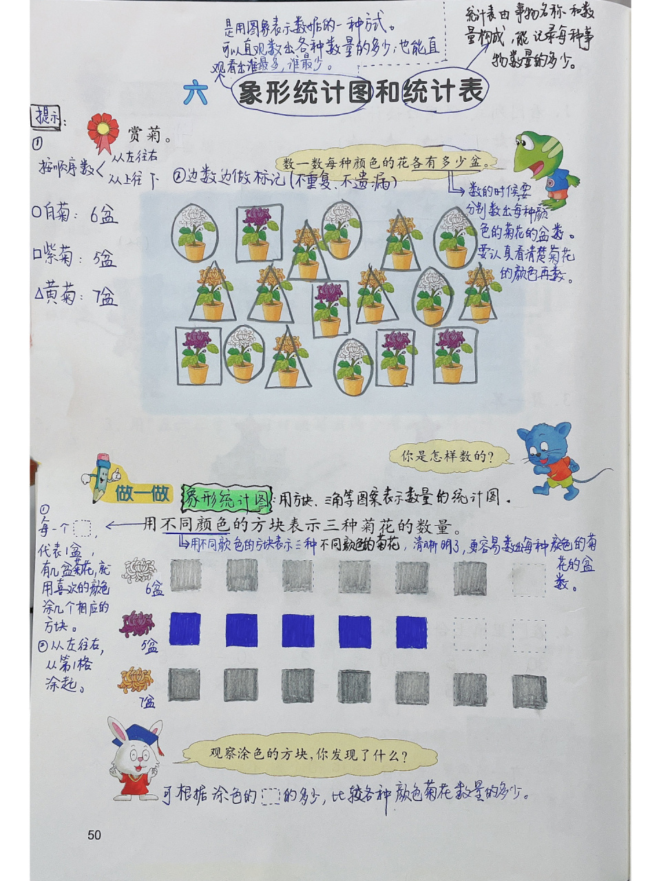 【冀教版数学二年级上】象形文统计图和统计表