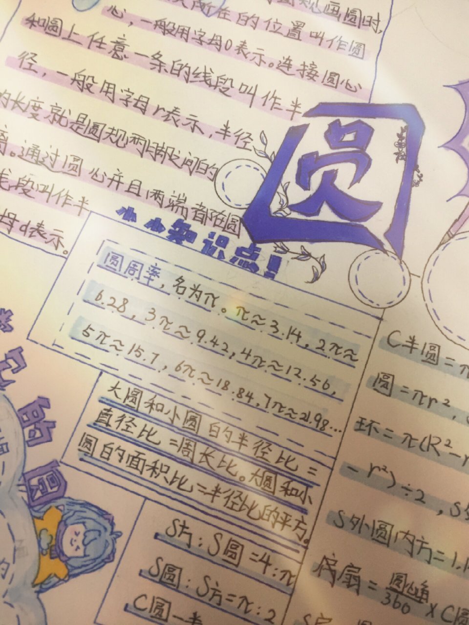 圆的手抄报来啦! 画了一个小时呢! 是原创哦! 留下一个赞吧! 手画毁了