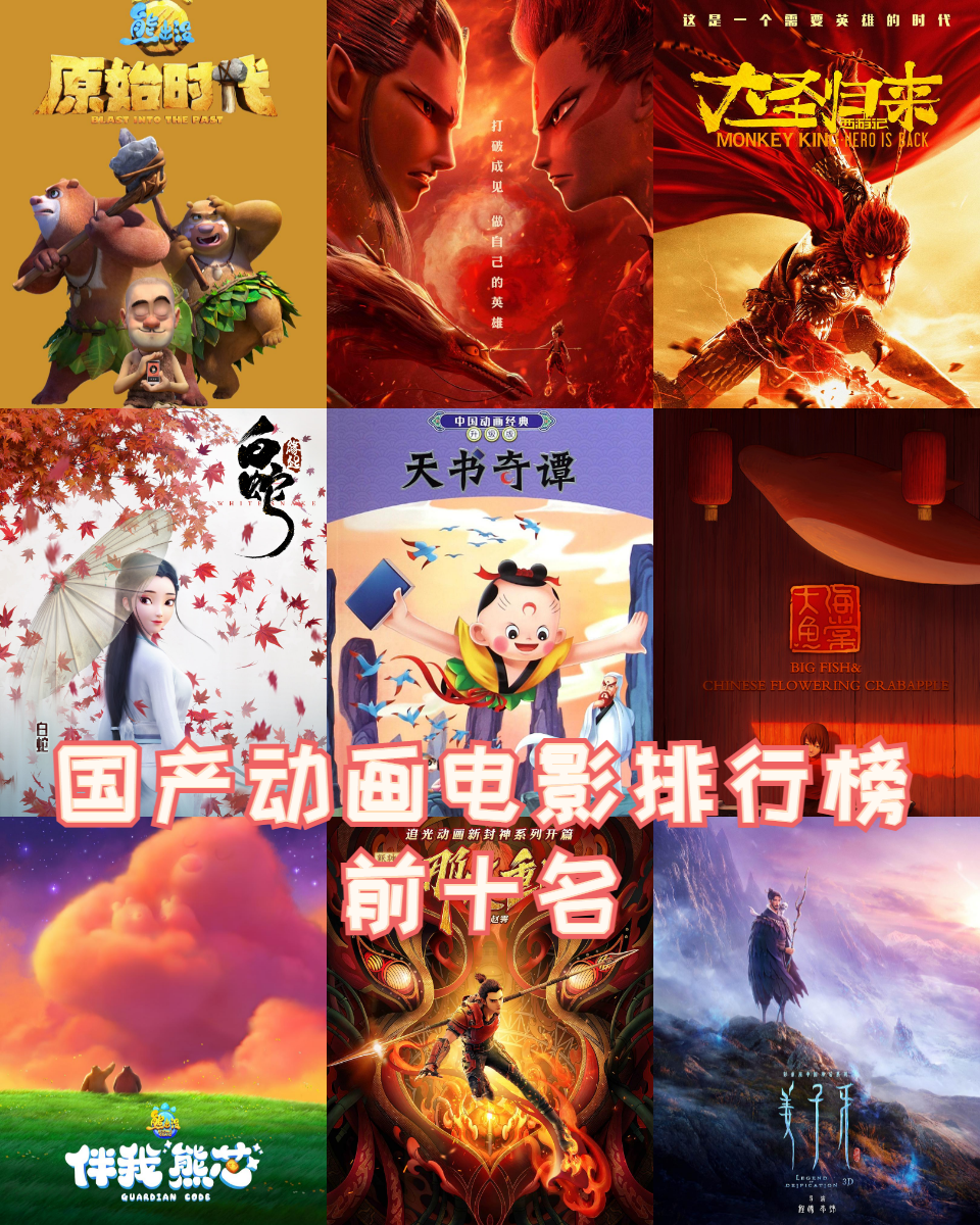 国产动画电影排行榜前十名