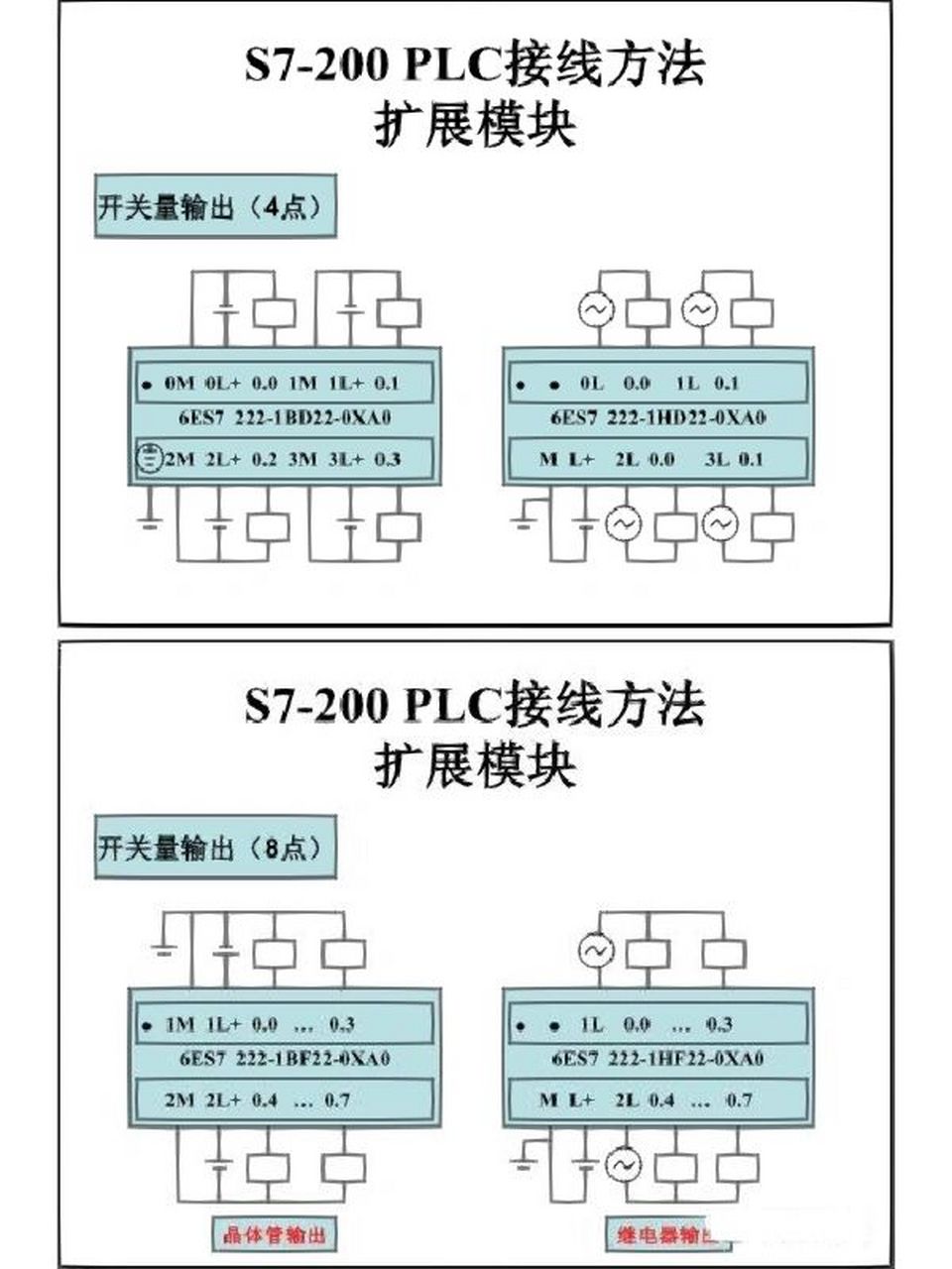 西门子aq04接线图图片