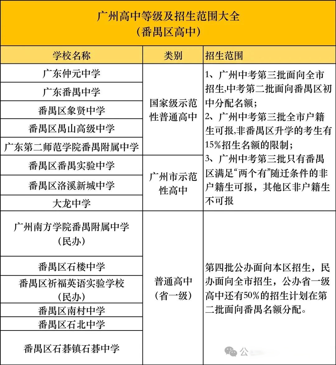 广州高中资料！全科同步，贴合本地高考(2024年广州市普通高中毕业班语文综合测试)