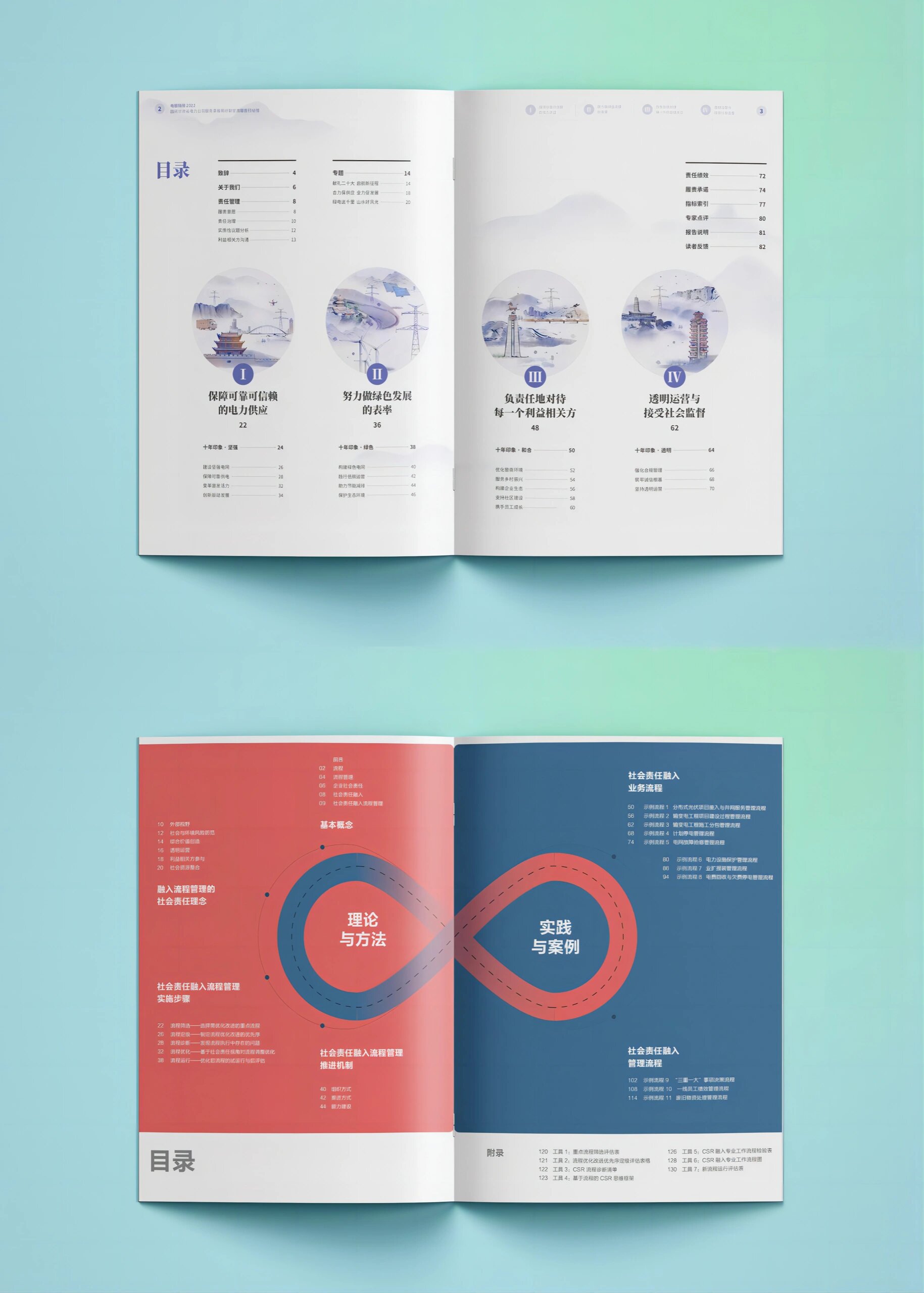 画册目录设计,用这10个版式就够了