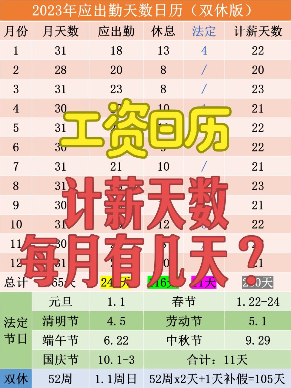 2023年出勤日历!