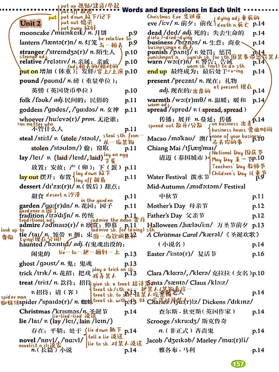 人教版英语九年级全一册单词(u1-u3)