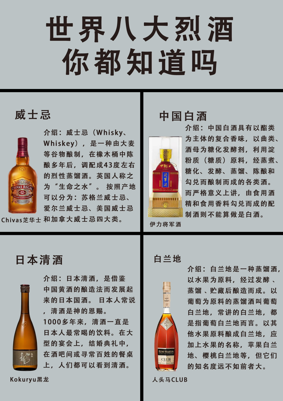 八大烈酒04必看78156997必学78156997 95金酒,又