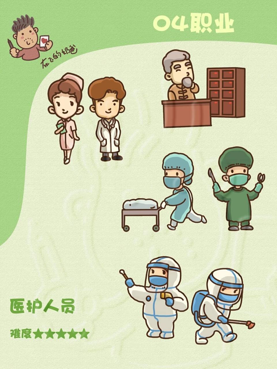 医生护士 简笔画 致敬我们的医护工作者,致敬抗疫大白,医护素材插画