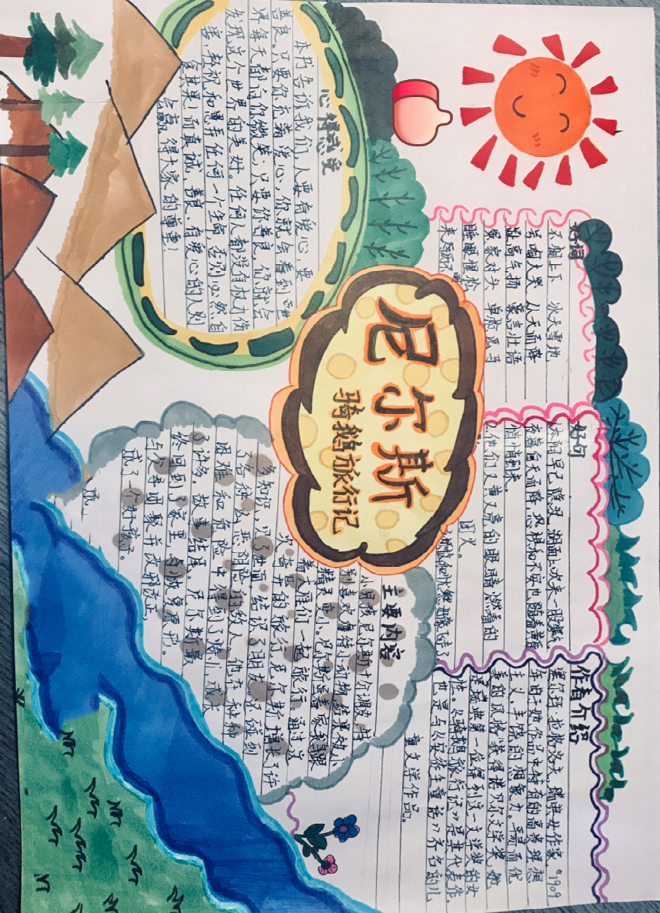 《尼尔斯骑鹅旅行记》手抄报