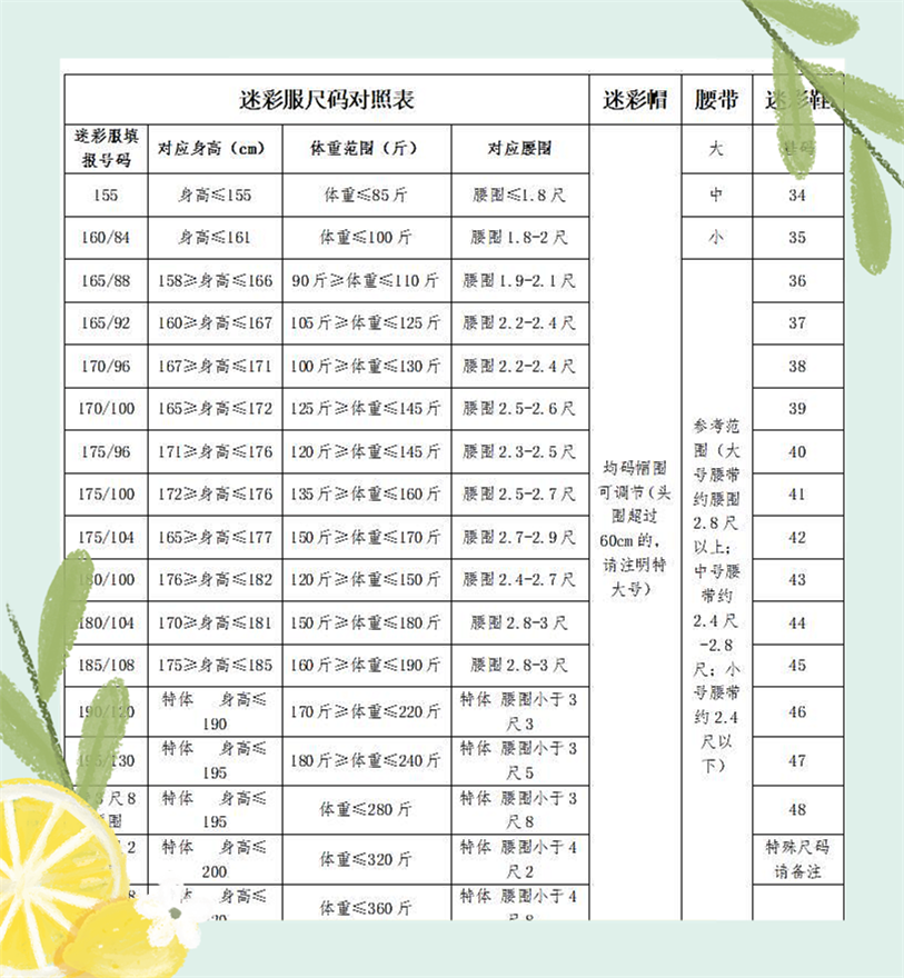 身高 173cm,体重 110 左右的女生来给大家一下经验