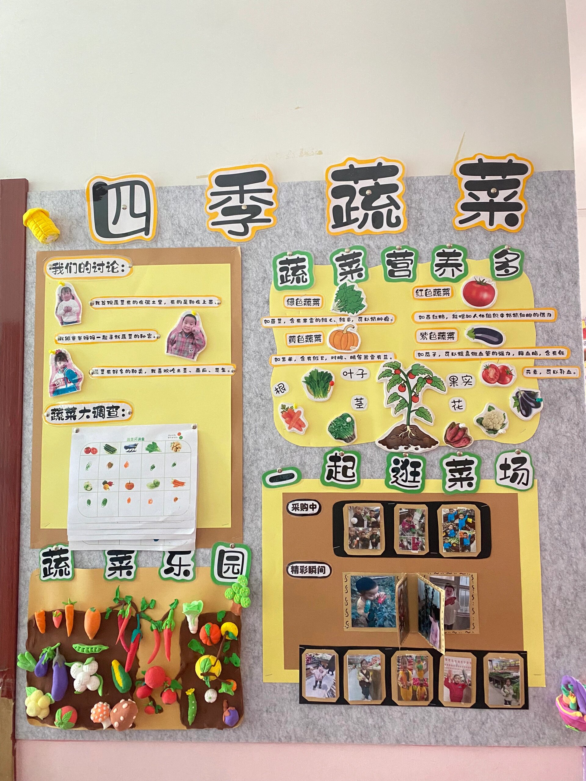 幼儿园主题墙《四季蔬菜》