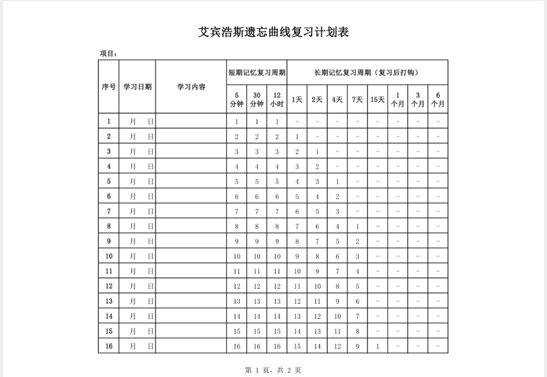 艾宾浩斯记忆法表格 图1是十天的 图23是三十天的 适合短期背诵用